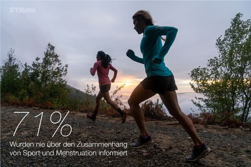 Internationale Befragung über den Zusammenhang von Menstruation
und Sport zeigt: Frauen mangelt es an Informationen und Aufklärung /
Unwissen über den Zusammenhang zwischen Sport und Menstruation bei
Frauen / Weiterer Text über ots und www.presseportal.de/nr/134135 /
Die Verwendung dieses Bildes ist für redaktionelle Zwecke
honorarfrei. Veröffentlichung bitte unter Quellenangabe:
"obs/STRAVA"