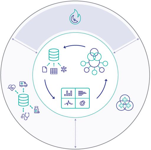 InterSystems IRIS for Health: Beschleunigen Sie die Entwicklung
datenintensiver Anwendungen für das Gesundheitswesen /
Gesundheits-App-Entwickler, aufgepasst / Interoperable
Datenplattform für die schnelle Entwicklung datenintensiver
Anwendungen im Gesundheitswesen als Community Edition kostenlos in
der Cloud verfügbar / Weiterer Text über ots und
www.presseportal.de/nr/79112 / Die Verwendung dieses Bildes ist für
redaktionelle Zwecke honorarfrei. Veröffentlichung bitte unter
Quellenangabe: "obs/InterSystems GmbH"
