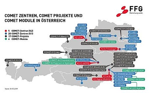 Vorschau Bild von Aktuelle Kompetenzzentren-Landkarte COMET