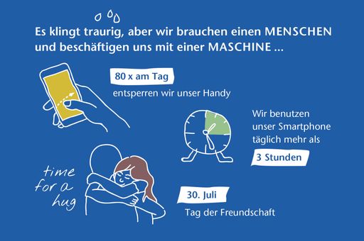 Grafik: Tag der Freundschaft: Digital Detox