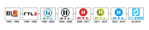 Vorschau Bild von RTLZWEI Logo Historie Weiterer Text über ots und
www.presseportal.de/nr/6605 / Die Verwendung dieses Bildes ist für
redaktionelle Zwecke honorarfrei. Veröffentlichung bitte unter
Quellenangabe: "obs/RTL II"