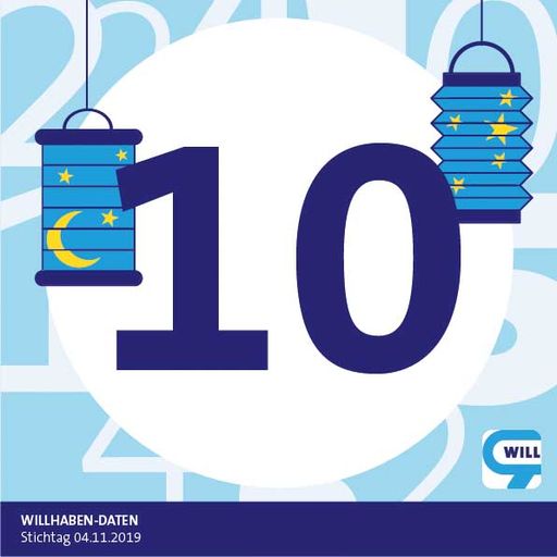 willhaben präsentiert die „Zahl der Woche“: 10