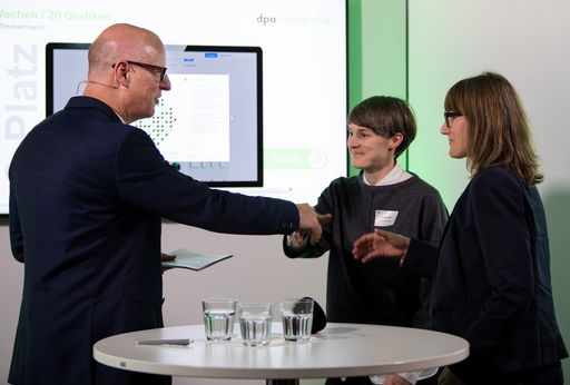 Vorschau Bild von Dritter Platz in der Sonderkategorie »Social Media« beim
dpa-infografik award geht an Hahn + Zimmermann (»20 Wochen/20
Grafiken: Für ein ausgeglichenes Geschlechterverhältnis bei den
Nationalratswahlen 2019«). Christine Zimmermann (M.) und Barbara
Hahn (r.) von Hahn + Zimmermann zusammen mit Jens Petersen, Leiter
Konzernkommunikation dpa. Rund 100 Infografiker, Redakteure und
Kommunikationsfachleute waren bei der Auszeichnung der Sieger im
Berliner Newsroom der dpa dabei. Weiterer Text über ots und
www.presseportal.de/nr/8218. Die Verwendung dieses Bildes ist für
redaktionelle Zwecke honorarfrei. Veröffentlichung bitte unter
Quellenangabe: "obs/dpa Deutsche Presse-Agentur GmbH/Monika
Skolimowska/dpa"