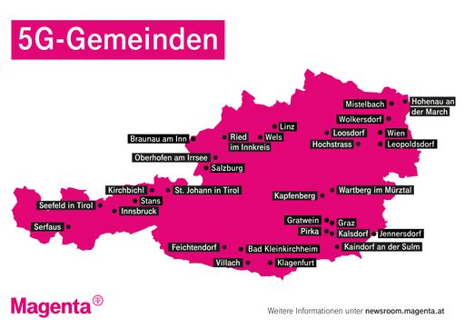 Bis Jahresende werden 58 5G-Antennen in 31
5G-Gemeinden von Magenta Telekom in Betrieb sein.