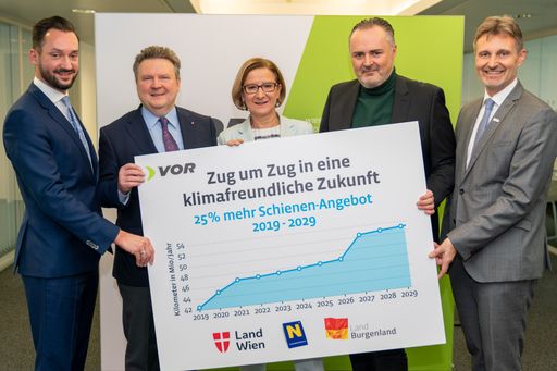  Landeshauptleute Wien, Niederösterreich, Burgenland
präsentieren Bahn-Entwicklungen der nächsten Jahre