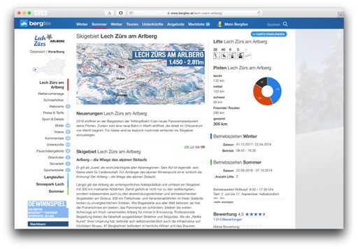  Bergfex Website (online)