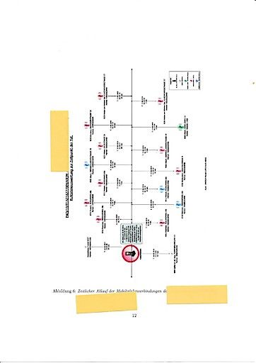 Vorschau Bild von Rufdatenrückerfassung des Mobiltelefones des Beschuldigten