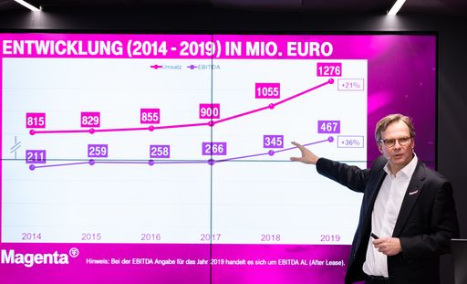  Andreas Bierwirth, CEO Magenta Telekom, stellte die
Ergebnisse für das Jahr 2019 vor.