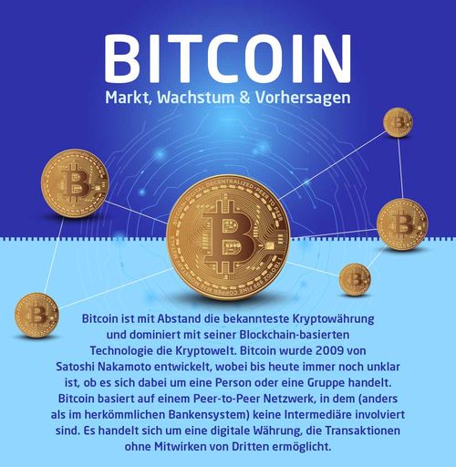 Bitcoin Vorhersage: Kursentwicklung bei Cryptowährungen /
Cryptocurrencies / Bitcoin: nahezu alle Experten haben die
Kursentwicklung komplett überschätzt / Weiterer Text über ots und
www.presseportal.de/nr/141886 / Die Verwendung dieses Bildes ist für
redaktionelle Zwecke honorarfrei. Veröffentlichung bitte unter
Quellenangabe: "obs/David Reisner Onlinemarketing/infografiken.com"