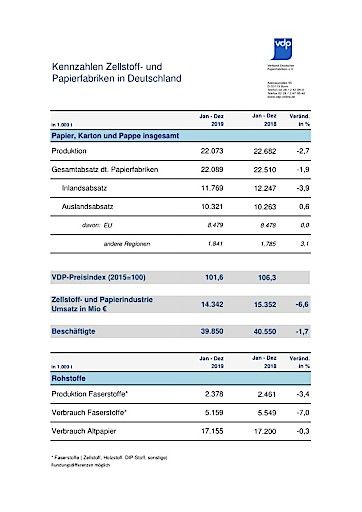Vorschau Bild von Deutsche Papierindustrie
