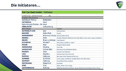 Vorschau Bild von Shareholder-Outlets nach Bundesländern und Marktanteile nach Marken