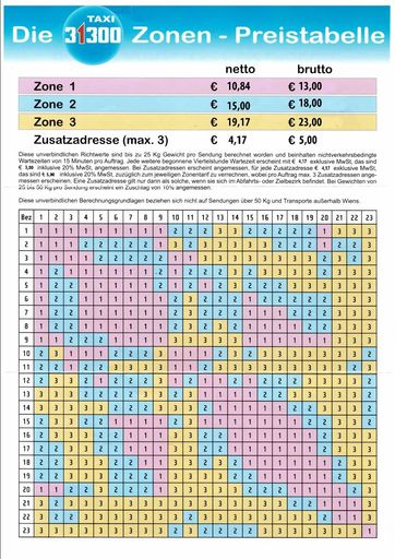 Die Preise wurden um knapp 18% gesenkt und sind ab
sofort gültig.