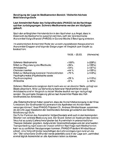 Vorschau Bild von Laut Arzneimittel-Radar des Vollgroßhandels (PHAGO) ist die Nachfrage spürbar zurückgegangen. Schmerz-Medikamente werden am häufigsten gekauft.