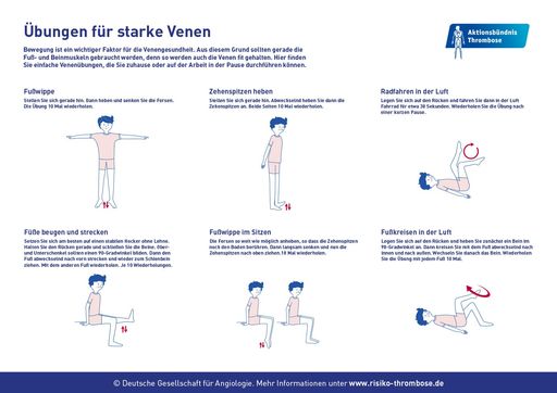 Die einfachen Venenübungen lassen sich im Homeoffice durchführen
und können so das Thromboserisiko senken. Weiterer Text über ots und
www.presseportal.de/nr/114882 / Die Verwendung dieses Bildes ist für
redaktionelle Zwecke honorarfrei. Veröffentlichung bitte unter
Quellenangabe: "obs/Deutsche Gesellschaft für Angiologie -
Gesellschaft für Gefäßmedizin e.V."