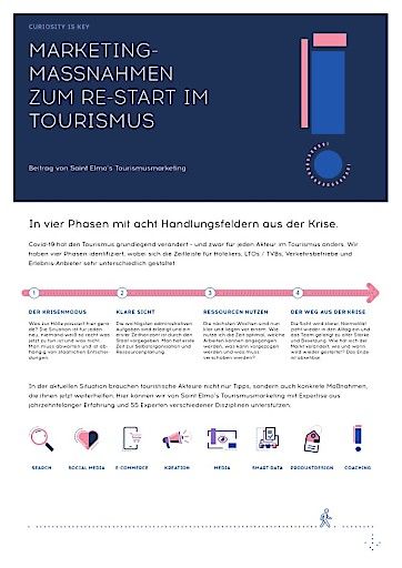  Der Tourismus muss jetzt handeln! Maßnahmen in Zeiten von Corona
