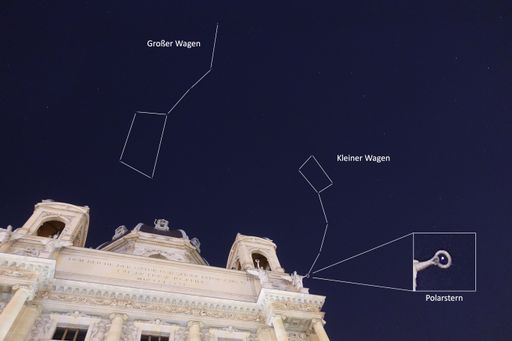 Die Sternbilder „Großer Wagen“ und „Kleiner Wagen“
über dem Naturhistorischen Museum Wien im April 2020