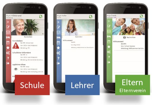Vorschau Bild von Die Kommunikation erfolgt über die App SchoolUpdate zwischen der
Schule bzw. den Lehrer*innen und den Eltern