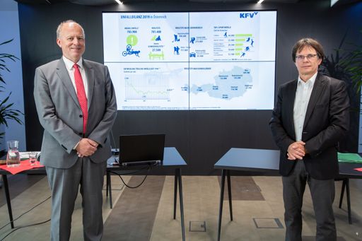 Vorschau Bild von https://www.apa-fotoservice.at/galerie/23149 Im
Bild v.l.n.r.: Dr. Othmar Thann, Direktor des KFV; DI Klaus
Robatsch, Leiter der KFV-Verkehrssicherheitsforschung