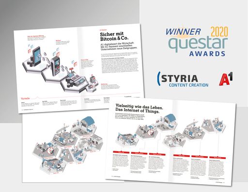 A1 Businessmagazin wurde für seine Infografiken in
New York prämiert