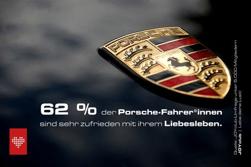  62 % der Porsche-Fahrer*innen sind sehr zufrieden mit ihrem
Liebesleben. Platz 2: Dacia-Fahrer*innen mit 55 %. Weiterer Text
über ots und www.presseportal.de/nr/106057 / Die Verwendung dieses
Bildes ist für redaktionelle Zwecke honorarfrei. Veröffentlichung
bitte unter Quellenangabe: "obs/JOYclub/Quelle: JOYclub"