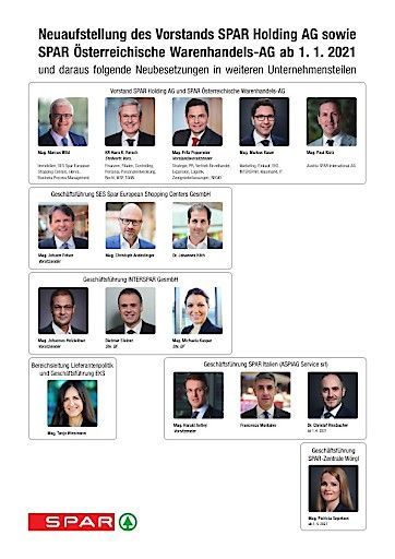 Vorschau Bild von Grafik - Bilder Nachfolgeregelung