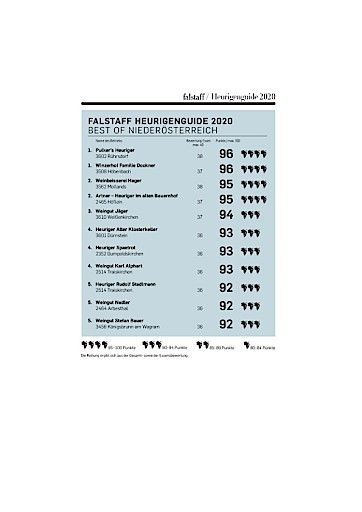 Vorschau Bild von Falstaff Heurigenguide 2020: Best of Niederösterreich