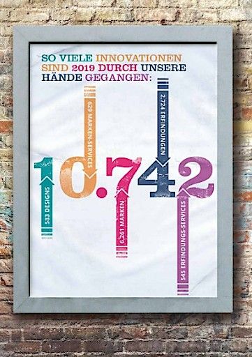 Vorschau Bild von Statistik zur Jahresbilanz des Österreichischen Patentamtes