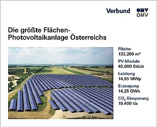 Vorschau Bild von Infografik PV Anlage