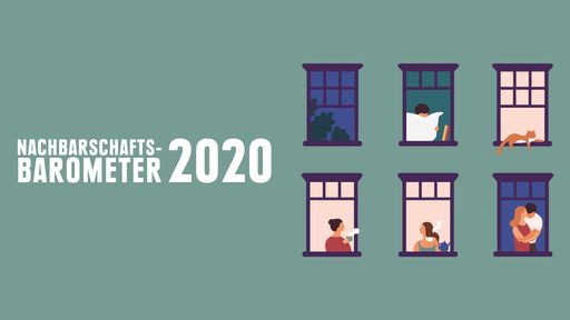 Nachbarschaftsbarometer 2020 Weiterer Text über ots und
www.presseportal.de/nr/51907 / Die Verwendung dieses Bildes ist für
redaktionelle Zwecke honorarfrei. Veröffentlichung bitte unter
Quellenangabe: "obs/EDEKA ZENTRALE AG & Co. KG"