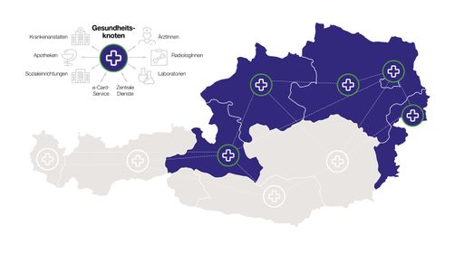 Vorschau Bild von Grafik Healix Gesundheitsknoten