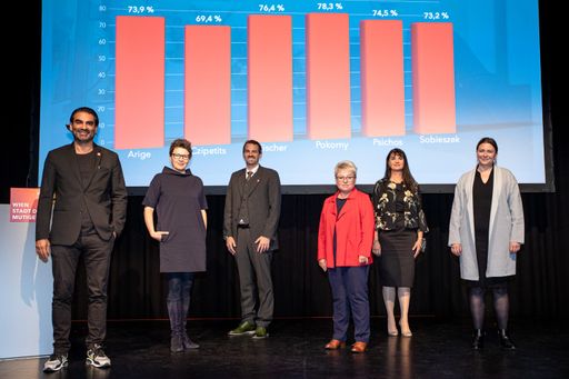Vorschau Bild von Marcus Arige, MMag. Beatrix Czipetits, Marko Fischer, Katarina
Pokorny, Julia Sobieszek (v.l.n.r.)