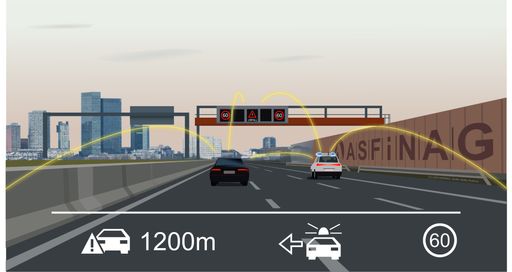Südeinfahrt Wien - ASFINAG vernetzt Fahrzeug und
Straße
