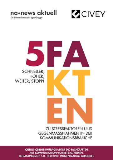  Drei von vier Kommunikationsprofis verantworten gleichzeitig
mehrere Aufgaben mit hoher Priorität und Zeitdruck. Mehr als die
Häfte glaubt zudem, permanent erreichbar sein zu müssen. Zu den
größten Stressfaktoren der Kommunikationsbranche gehören
unzuverlässige Teammitglieder, schlechte Führung und eine unklare
Aufgabenstellung. Allerdings achten weit über die Hälfte der
PR-Schaffenden seit der Corona-Pandemie mehr auf ihre eigene
Gesundheit und setzen gegen den Stress im Job vor allem auf Sport
und soziale Kontakte. Dies ergab die aktuelle Umfrage der
dpa-Tochter news aktuell und des Berliner Meinungsforschungs-Startup
Civey. An der Umfrage haben 500 Fachkräfte aus Kommunikation,
Marketing und Medien teilgenommen. / Stress in der
Kommunikationsbranche: Häufigste Auslöser und beliebteste
Gegenmaßnahmen / Weiterer Text über ots und
www.presseportal.de/nr/6344 / Die Verwendung dieses Bildes ist für
redaktionelle Zwecke honorarfrei. Veröffentlichung bitte unter
Quellenangabe: "obs/news aktuell GmbH"