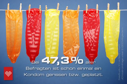 Quelle: JOYclub/Getty: Fast der Hälfte ist schon einmal das
Kondom gerissen / Weiterer Text über ots und
www.presseportal.de/nr/106057 / Die Verwendung dieses Bildes ist für
redaktionelle Zwecke honorarfrei. Veröffentlichung bitte unter
Quellenangabe: "obs/JOYclub/Quelle: JOYclub/Getty"