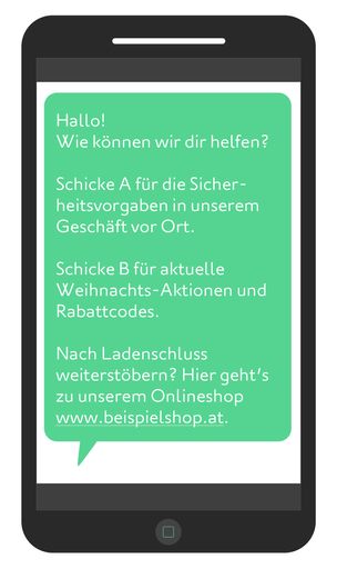 Vorschau Bild von Mit SMS-Marketing können Händler online und offline
die Frequenz am Point of Sale steigern.