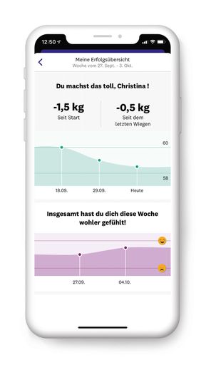 Vorschau Bild von Screenshot WW App: Erfolgsübersicht meinWW+ / Abdruck für
redaktionelle Zwecke honorafrei bei Nennung der Quelle WW und im
Zusammenhang mit dem meinWW+-Programm. / Weiterer Text über ots und
www.presseportal.de/nr/43545 / Die Verwendung dieses Bildes ist für
redaktionelle Zwecke honorarfrei. Veröffentlichung bitte unter
Quellenangabe: "obs/WW Deutschland"