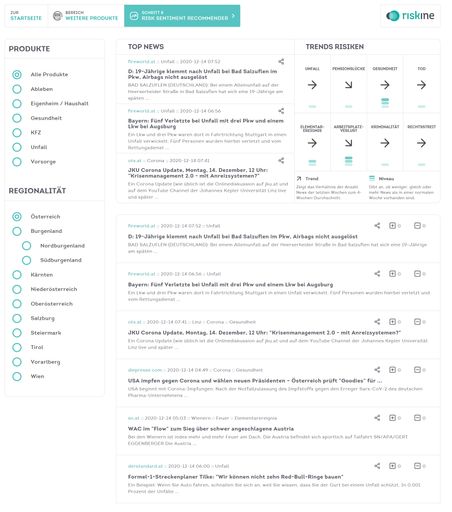 Vorschau Bild von Dashboard Risk Sentiment Recommender (RSR) 2020