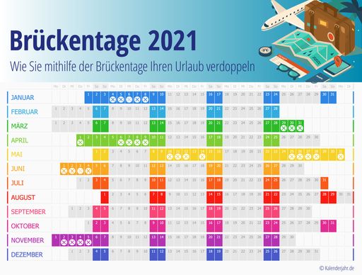  Brückentage 2021 Deutschland und Österreich