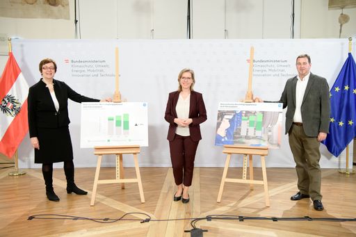 https://www.apa-fotoservice.at/galerie/24567 Neue Studie zu
Beschäftigungs- und Wertschöpfungspotenzialen der E-Mobilität und den
Chancen für die heimische Automobilindustrie. Im Bild v.l.n.r.:
Theresia Vogel, Geschäftsführerin Klima- und Energiefonds; Leonore
Gewessler, BM fürKlimaschutz, Umwelt, Energie, Mobilität, Innovation
und Technologie und Wilfried Sihn, Geschäftsführer Fraunhofer Austria.
