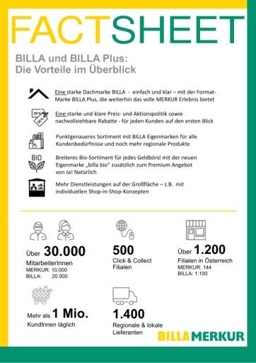 Vorschau Bild von Factsheet - MERKUR und BILLA werden eine Familie