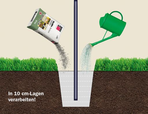 Vorschau Bild von Abbildung 1: NixMix Beton.jpg Wasser drauf und
fertig! Baumit NixMix Beton wird direkt aus dem Sack eingebracht,
erhärtet extrem schnell sobald Wasser darauf gegossenen wird.