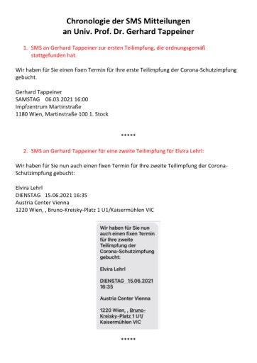  Wiener Impfservice Liste von unrichtigen SMS