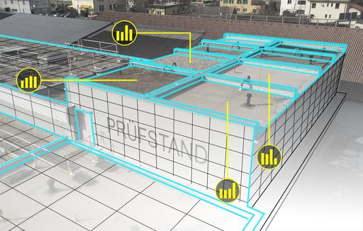  Die Daten des Prüfstandes werden mittels
Künstlicher Intelligenz zur Diagnose und Prognose verwendet.