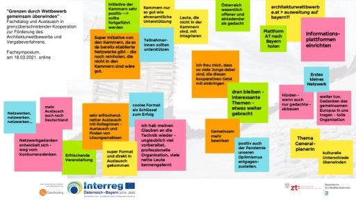 Vorschau Bild von "Grenzen durch Wettbewerb gemeinsam überwinden" - Fachdialog und Austausch in grenzüberschreitender Kooperation zur Förderung des Architekturwettbewerbs und Vergabeverfahrens,