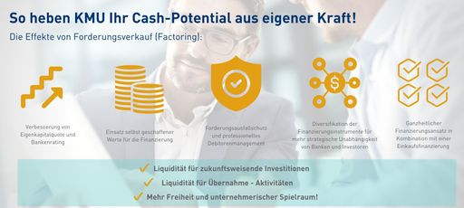 Why factoring is a reliable liquidity instrument for SMEs /
Weiterer Text über ots und www.presseportal.de/nr/117805 / Die
Verwendung dieses Bildes ist für redaktionelle Zwecke unter
Beachtung ggf. genannter Nutzungsbedingungen honorarfrei.
Veröffentlichung bitte mit Bildrechte-Hinweis.