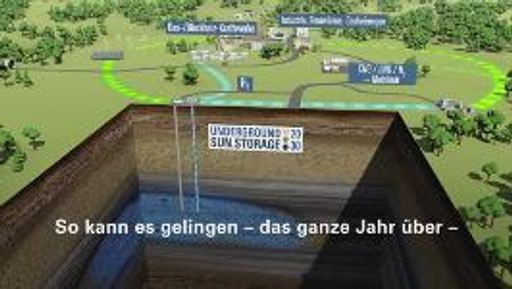 Vorschau Video