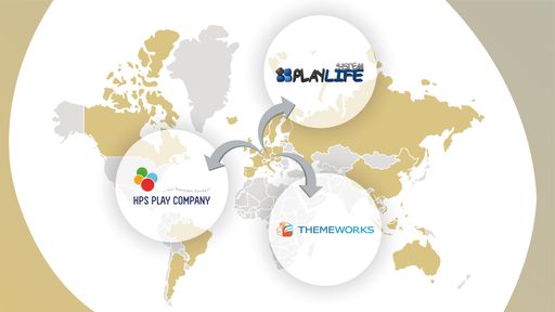  Die neuesten Akquisitionen der Global Leisure Group