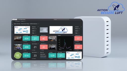 0G von Sigfox liegt in der Luft: "Air-Cockpit"-Lösung erlaubt
einfache und unkomplizierte Überwachung der Luftqualität in Räumen /
Anwendungsbeispiel "Office" / Weiterer Text über ots und
www.presseportal.de/nr/155391 / Die Verwendung dieses Bildes ist für
redaktionelle Zwecke unter Beachtung ggf. genannter
Nutzungsbedingungen honorarfrei. Veröffentlichung bitte mit
Bildrechte-Hinweis.