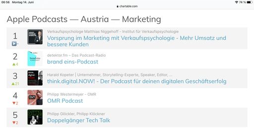 Vorschau Bild von Apple Podcast Charts vom 14. Juni 2021