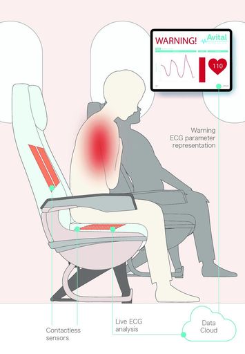 Vorschau Bild von Ilustration / Weiterer Text über ots und
www.presseportal.de/nr/149304 / Die Verwendung dieses Bildes ist für
redaktionelle Zwecke unter Beachtung ggf. genannter
Nutzungsbedingungen honorarfrei. Veröffentlichung bitte mit
Bildrechte-Hinweis.